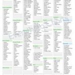 Kuwaitis 2nd most intelligent people among Arabs Kuwaitis 2nd most intelligent people among Arabs