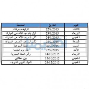 Kuwait Public Holidays 2015 : KUWAIT UPTO DATE