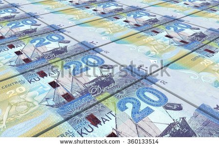 Ink Convert papers to 20 KWD Notes, fool