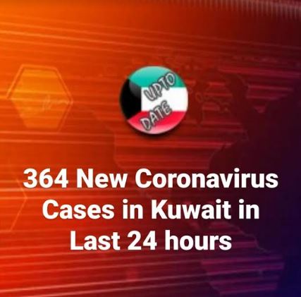 364 New coronavirus cases in Kuwait in last 24 hours