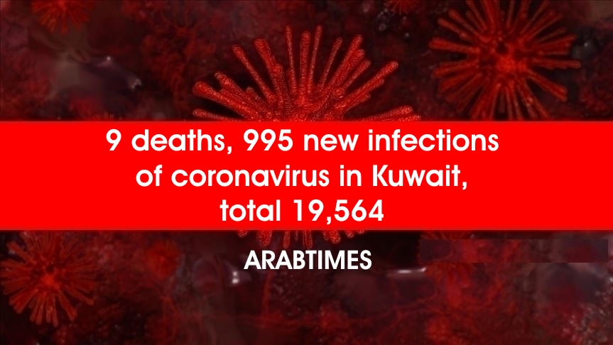 9 deaths, 995 new infections of coronavirus in Kuwait, total 19,564