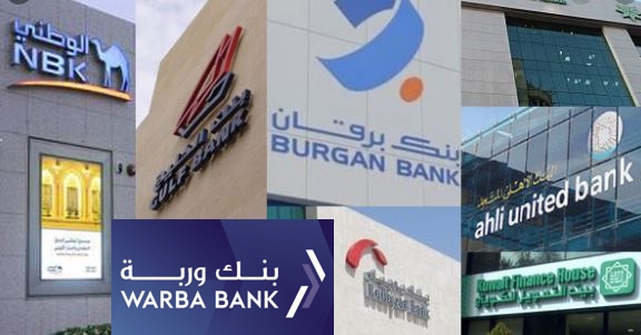 Guidelines for Banks set for the resumption of work and customers services