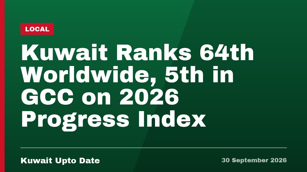 Kuwait Ranks 64th Worldwide, 5th in GCC on 2026 Progress Index