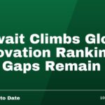 Kuwait Climbs Global Innovation Rankings, But Gaps Remain