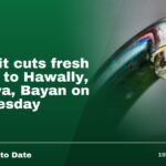 Kuwait cuts fresh water to Hawally, Jabriya, Bayan on Wednesday