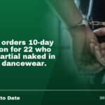 Kuwait orders 10-day detention for 22 who found partial naked in women dancewear.