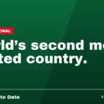 World's second most visited country.